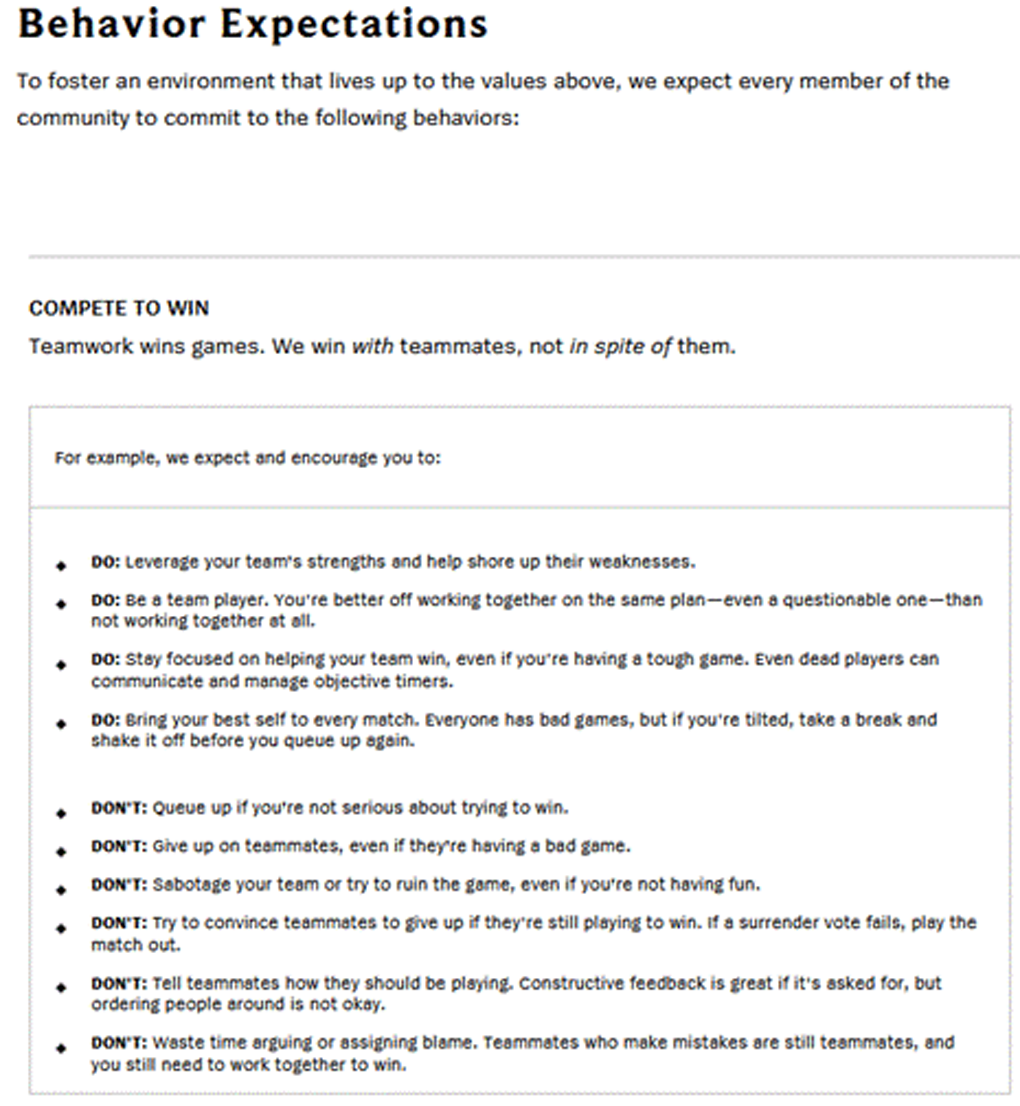 League of Legends' Code of Conduct